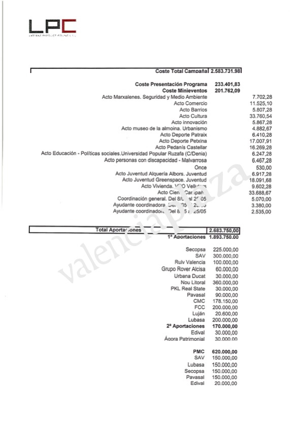 Documento de LPC con los gastos y los ingresos de campaña. VP