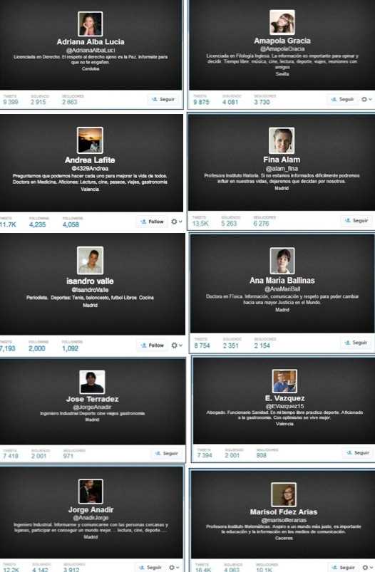 Algunos de los perfiles falsos identificados en 2014, entre los que se encuentra @EVazquez15, ahora @GirauSuma