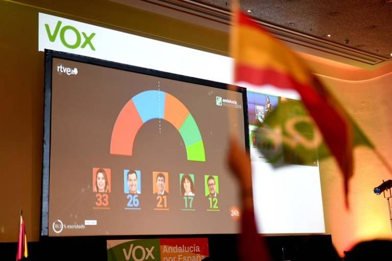 Celebración en la sede de Vox tras las elecciones. Foto: EFE