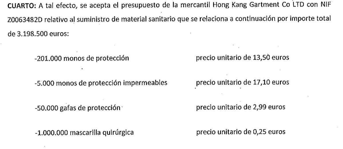 Detalle del contrato con Hong Kang