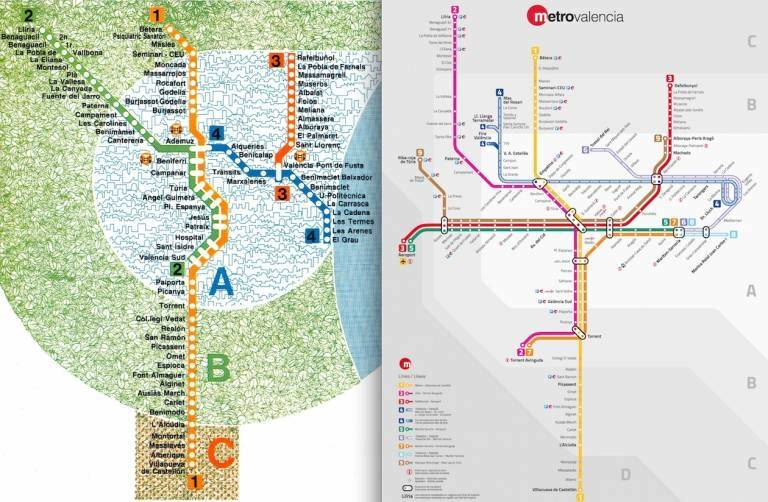 Plano del metro en 1989 versus el plano en 2017
