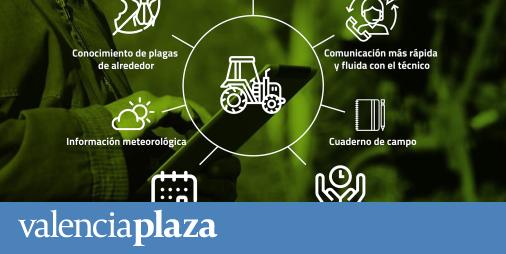 Digitize your crops with Tarazona and oSIGris