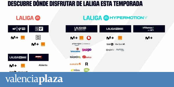 La liga tv hipermotion